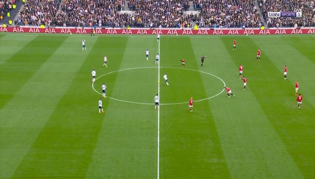 ملخص مباراة مانشستر يونايتد وتوتنهام (22) الدوري الانجليزي