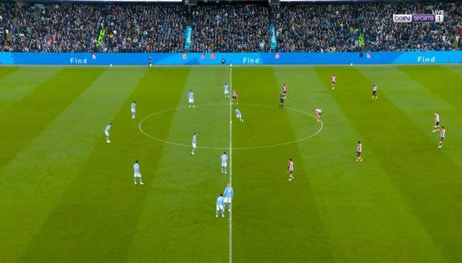 ملخص مباراة مانشستر سيتي وسندرلاند (30) الدوري الانجليزي