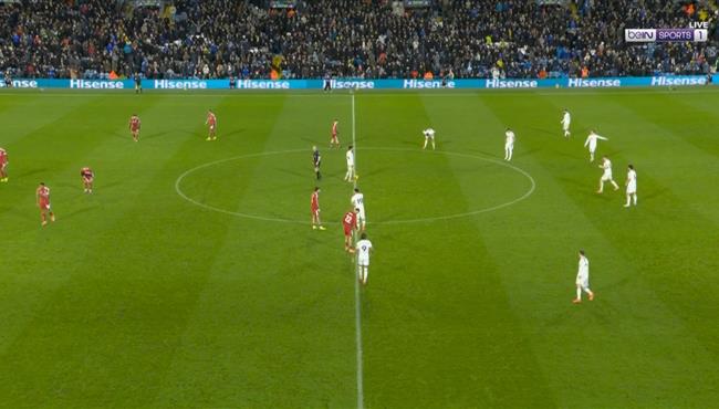 ملخص مباراة ليفربول وليدز يوناتيد (33) الدوري الانجليزي