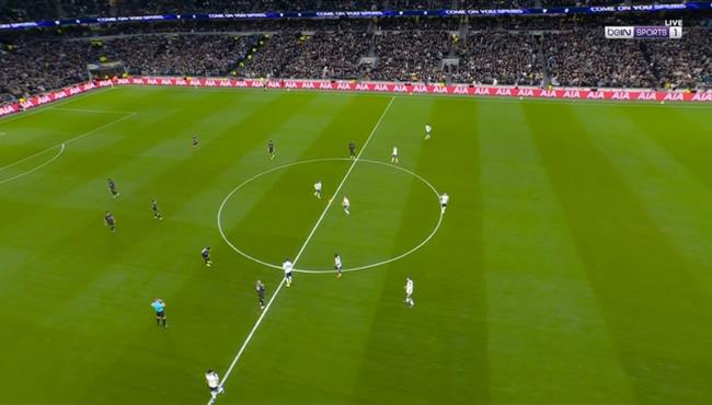 ملخص مباراة مانشستر سيتي وتوتنهام (22) الدوري الانجليزي