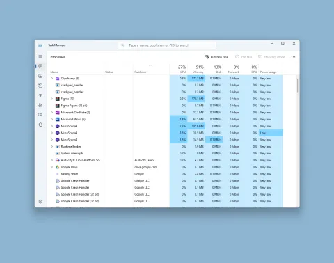شاشة استرداد BitLocker الزرقاء على جهاز كمبيوتر محمول يعمل بنظام ويندوز 11