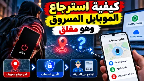 صورة توضيحية لتتبع موقع هاتف ذكي مفقود عبر خريطة رقمية